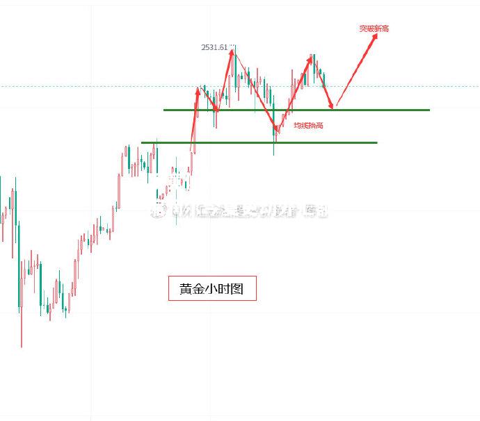 陕西教会减缩润尔今夏更动外汇额